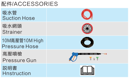 LS-2009SA-2011SA-LS-1711SA-1713SA线上买球app平台下载安装