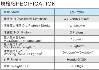 LS-720H 引擎免黄油活塞式动力喷雾机