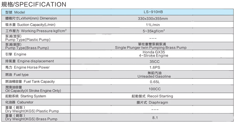 手提式引擎动力喷雾机