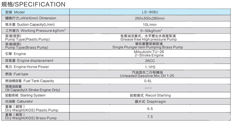 LS-908U手提式引擎动力喷雾机
