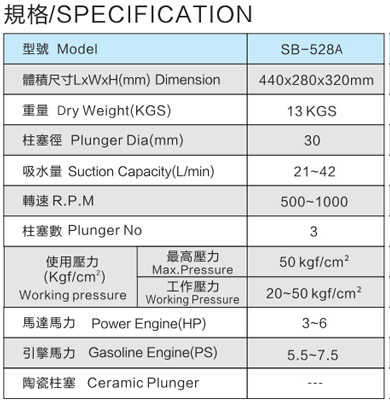 SB-528A 免黄油动力喷雾机