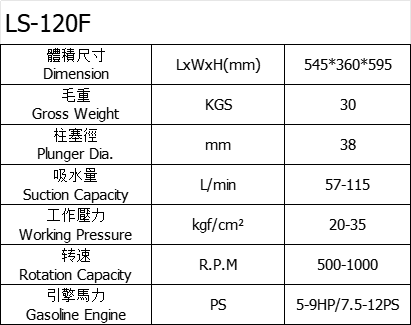 LS-120F动力喷雾器.png